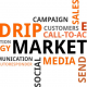 Steps to creating an email drip campaign