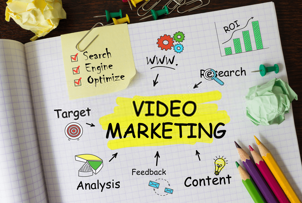 Video Marketing